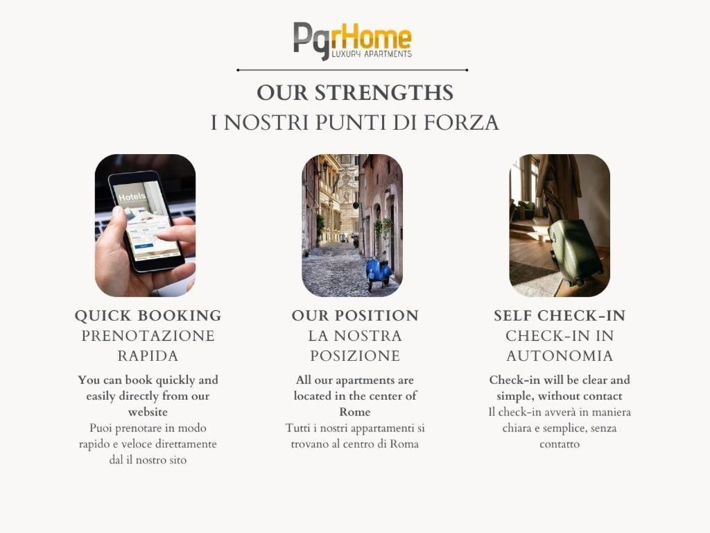 Lägenhet Pgrhome Parione